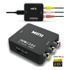 Convertidor HDMI a RCA