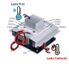 Kit enfriador para celda peltier con ventilador y disipador de aluminio