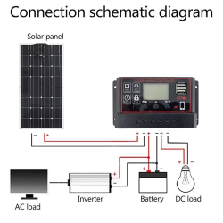 CONTROLADOR DE CARGA PARA PANEL SOLAR DE 12 Y 24V 80A