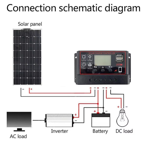 ESOLCON-80A