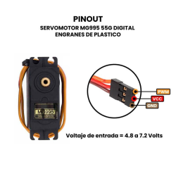 SERVO 15Kg MG995 ENGRANES DE METAL 360°